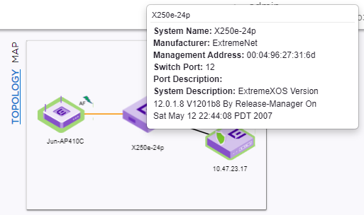 Pop-up showing Extreme Switch data