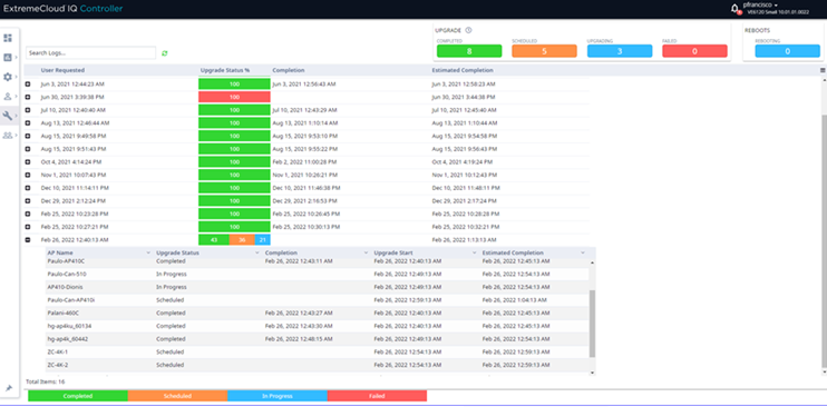 AP Upgrade Report. Color-coded with status percentage of each upgrade request group.