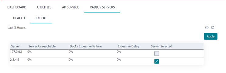 List of configured RADIUS servers.