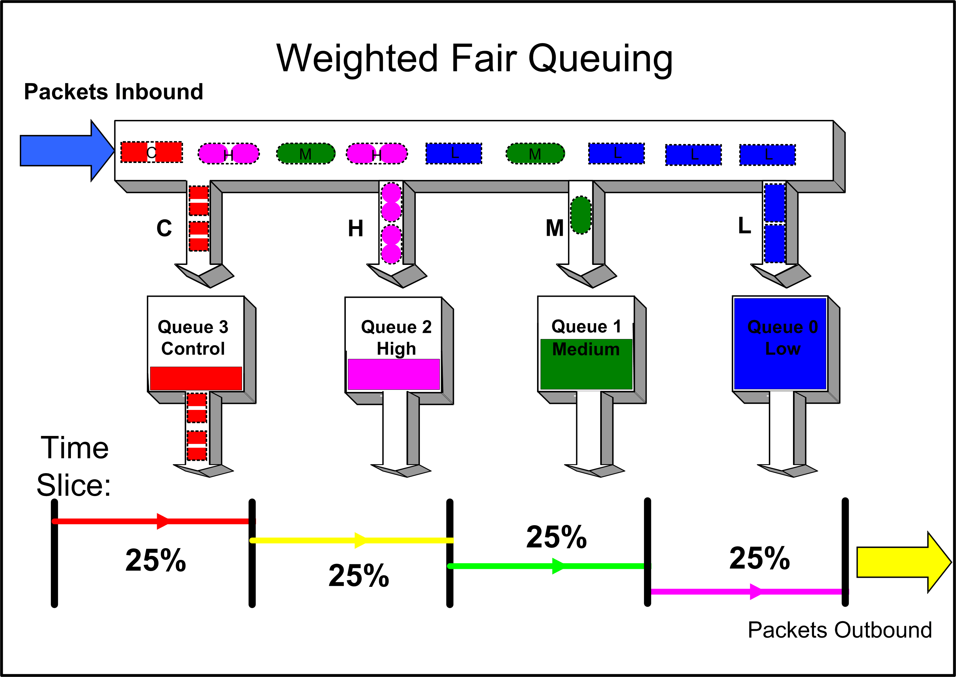 Graphics/WFQ1.png