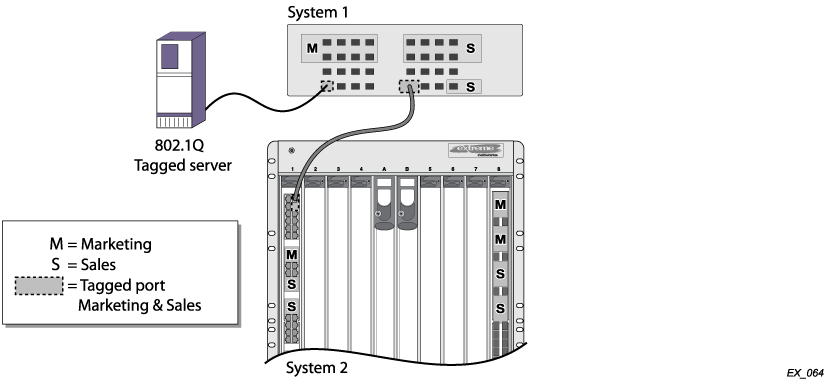 GUID-2C62FC6E-CEB4-4D12-92A4-F9F1EF679F8B-low.png