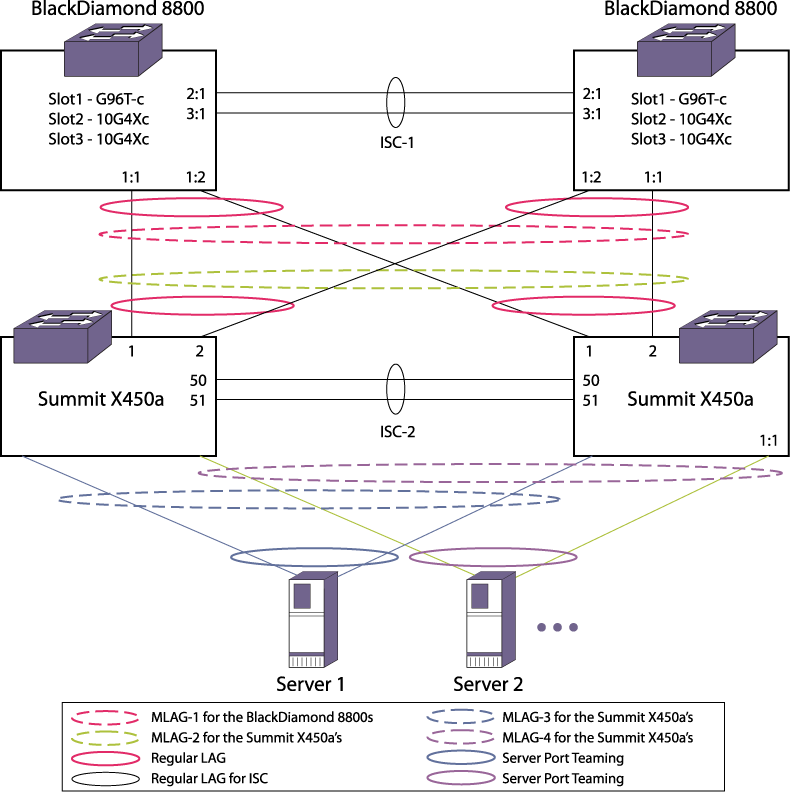 GUID-05FCA570-ECBD-4883-8ECA-27E2042DCE05-low.png