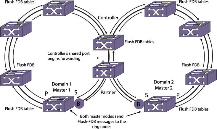 GUID-09B1027F-FC92-4A4A-BF56-94D00FF83B0E-low.png