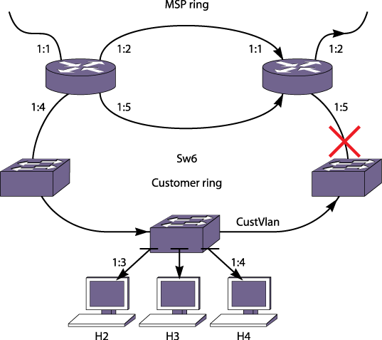 GUID-0BC828C7-3B14-4E59-8402-CFA88D76DDE5-low.png