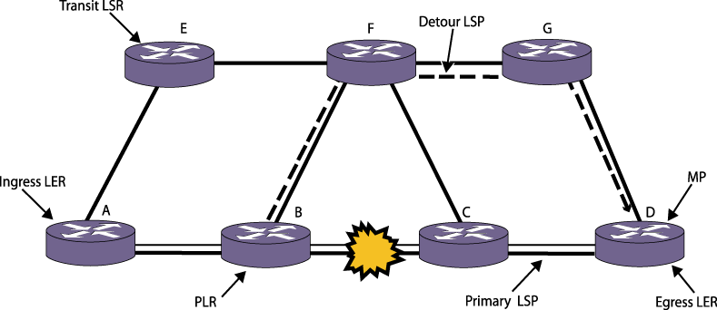 GUID-19BE23A2-CC07-4C17-9A47-1085BE8B7785-low.png
