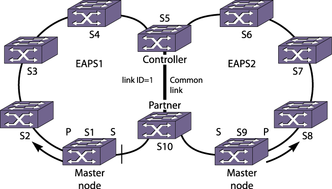 GUID-20D3B781-F1EC-4C09-B85D-21F0CF0A17FD-low.png