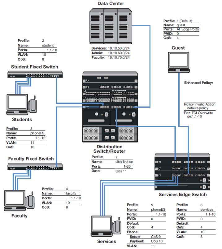 GUID-243657FD-5205-44BB-9D70-5D1263F250F5-low.png