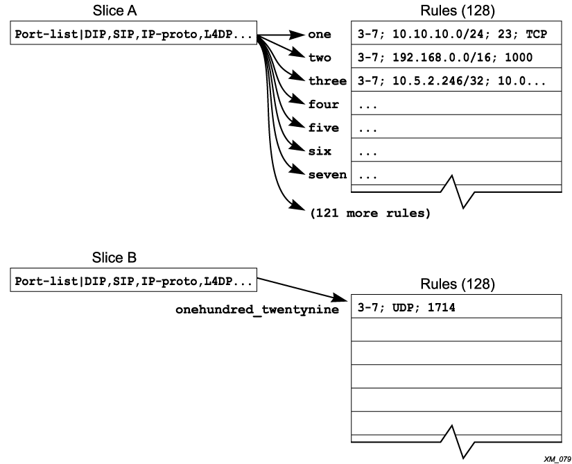 GUID-2A196BD5-630B-47C5-B0B4-F79AF0865D4F-low.png