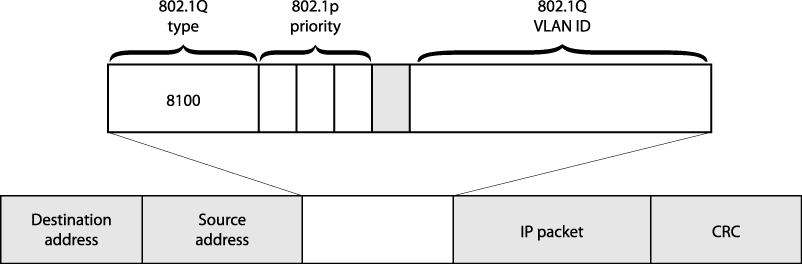 GUID-35E0B980-EA73-4EE1-993C-D7FC1C57A3B3-low.png
