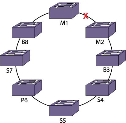 GUID-39E9390B-E28E-4A23-8FD2-E3B455669F67-low.png