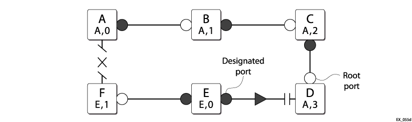 GUID-560E7713-D8AB-4009-AE7A-73A3E190C611-low.png