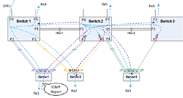 GUID-56D95DFF-D446-4712-A0BF-182540DE2287-low.png