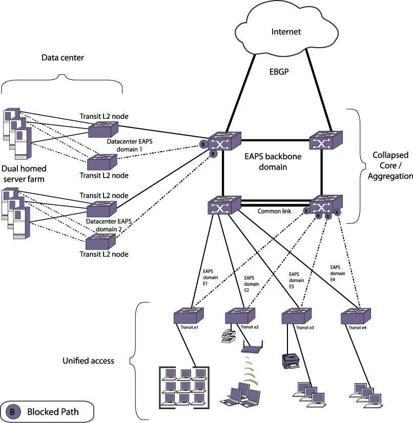 GUID-71F4B989-C0E0-48A0-830E-0EF34E532852-low.png