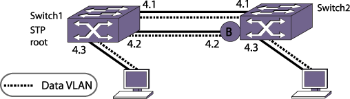 GUID-72A9C3DF-DBD4-4769-B86F-B6F6C3EFAFDB-low.png