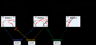 GUID-7FE9C112-8C24-4269-A113-1658126B57BA-low.png