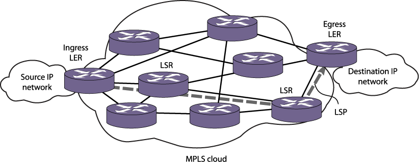 GUID-97B82624-D64B-44D9-ADD3-D0CB726011D2-low.png