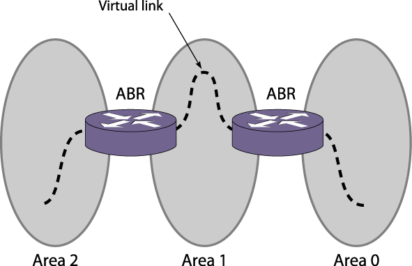 GUID-99C08808-C6F8-4C63-8B63-9B20AEC3FE27-low.png
