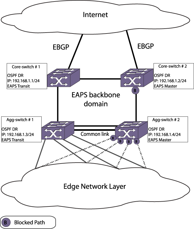 GUID-9DC77E30-0E0B-40FD-9AF6-B7A3D923CE00-low.png