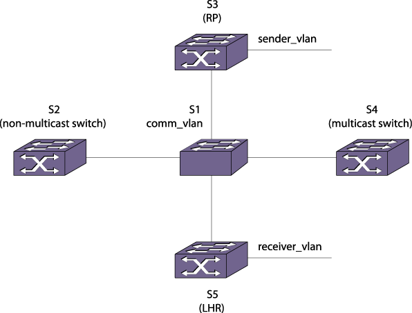 GUID-A2C1F823-E735-4747-8136-2FA47F376E51-low.png