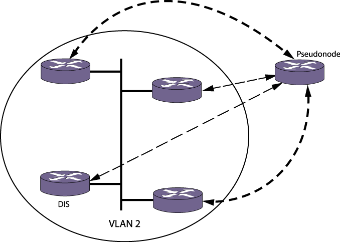 GUID-AFF51103-4F7F-4B99-95E9-88B79B0D37DC-low.png