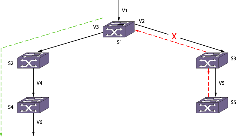 GUID-B3B73ED5-D584-43F6-9F1A-CC0A7334931E-low.png