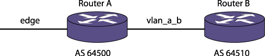 GUID-B46BC02C-CCB3-45B8-83D2-9BF804B080F6-low.png