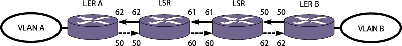 GUID-B9CECD92-C36B-41FB-802F-3BE6C55D509E-low.png