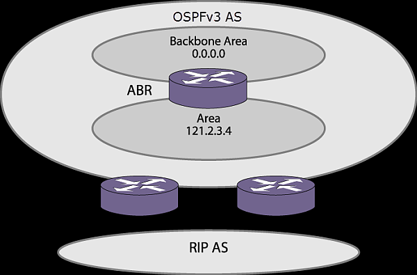 GUID-BAE7CF8D-76AD-4E3A-AF26-4AFCAE86E2A0-low.png
