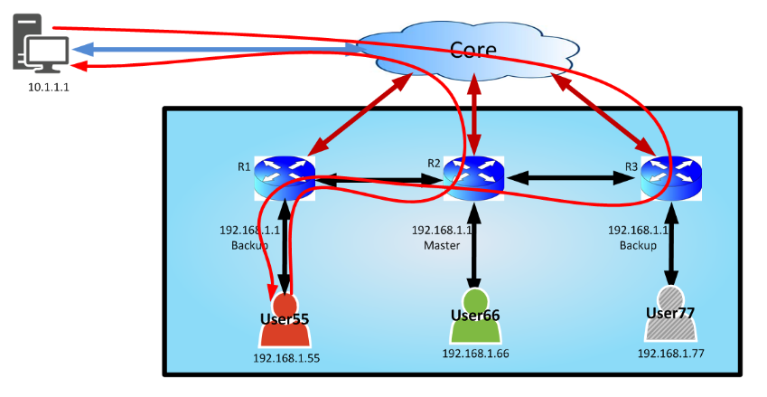 GUID-BE9A9D85-0730-49D5-B442-14E04B061A0E-low.png