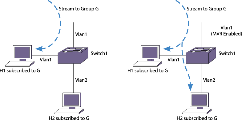 GUID-C6D08F27-BF53-47BF-B458-1BB2E37F0AC3-low.png