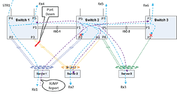 GUID-CB831F02-A8EC-499B-8732-77B224E903E3-low.png