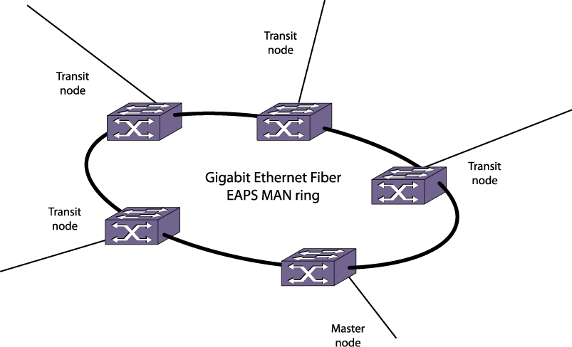 GUID-CEAA9313-39DE-42E5-AF72-74D4B29A5731-low.png