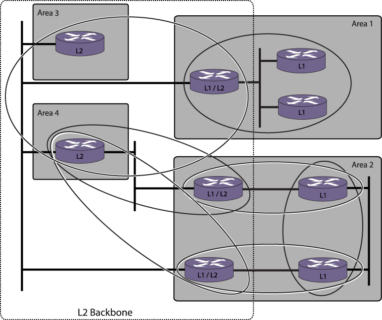 GUID-D085C830-EFB9-40F0-9A2A-B2A6A83B03B5-low.png