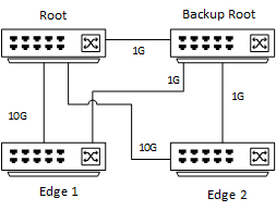 GUID-D0A2E542-53ED-4C45-8262-770143F30435-low.png
