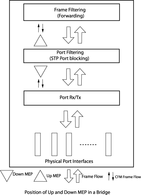 GUID-D2E3BBA1-51F4-4D6C-89E6-4B2D8F7C0106-low.png