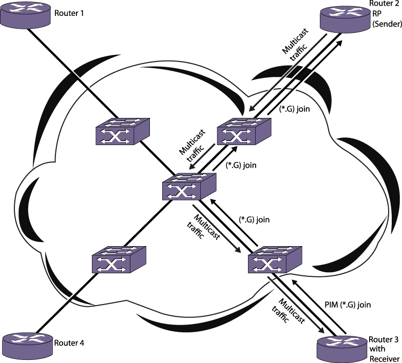 GUID-D6F0F7FE-4F94-411F-8073-F8EEE98C00A5-low.png