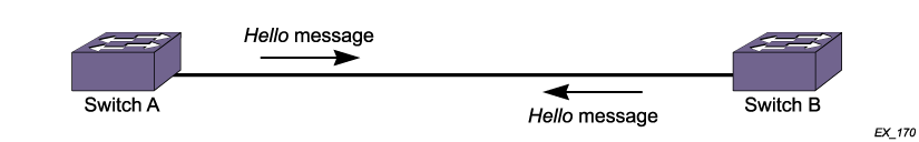 GUID-D70ED12F-5F31-41B8-8CEC-EAA3FE998047-low.png
