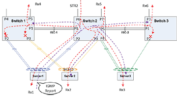GUID-DB99E277-B474-43F2-A2CA-DAE74A5BB490-low.png