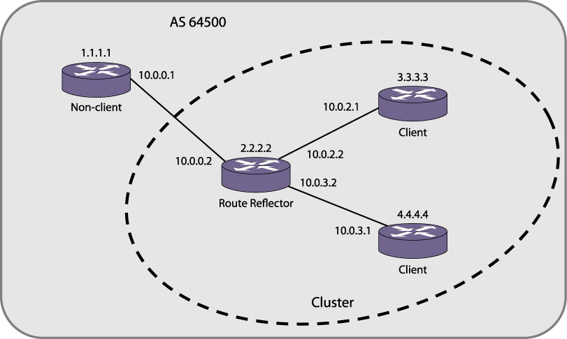 GUID-F27A0CBE-8720-42DB-BB16-39295B5E8305-low.png