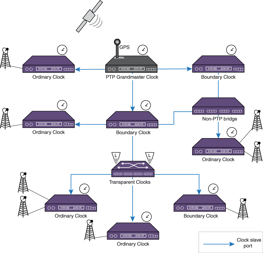 GUID-F479B541-9500-4CB1-9249-4866908A3370-low.png