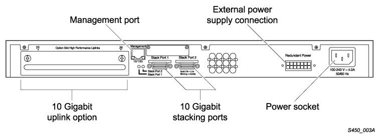 ../Summit_Family_HW_Install/Graphics/S450_003A.png