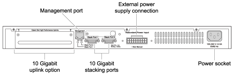 ../Summit_Family_HW_Install/Graphics/SH_033rear48p.png