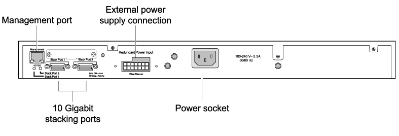 ../Summit_Family_HW_Install/Graphics/SH_041_backview_X250e-24p.png