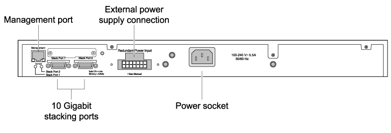 ../Summit_Family_HW_Install/Graphics/SH_043_backview_X250e-48p.png