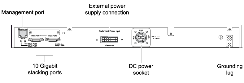 ../Summit_Family_HW_Install/Graphics/SH_058_rear_x250e-24t-xdc.png