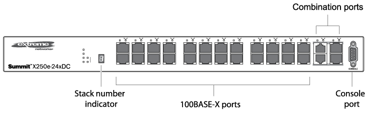 ../Summit_Family_HW_Install/Graphics/SH_059_front_x250e-24xdc.png