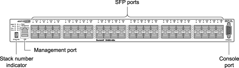 ../Summit_Family_HW_Install/Graphics/SH_118_Summit_X480-48x_front.png