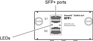 ../Summit_Family_HW_Install/Graphics/SH_190_Xgm3-2sf.png