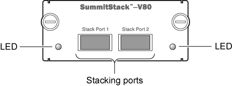 ../Summit_Family_HW_Install/Graphics/SH_192_X460-SummitStack_V80.png