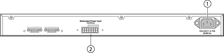 ../Summit_Family_HW_Install/Graphics/SH_264-L2_X440_back_panel.png